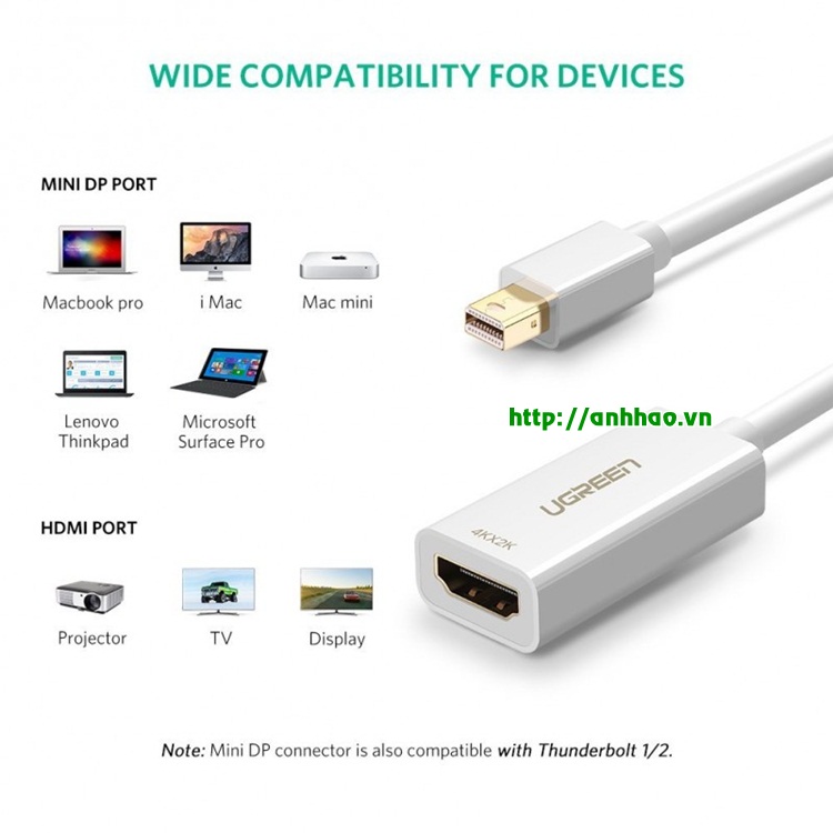 Cáp Mini Displayport sang HDMI Ugreen 40361 dùng cho Macbook